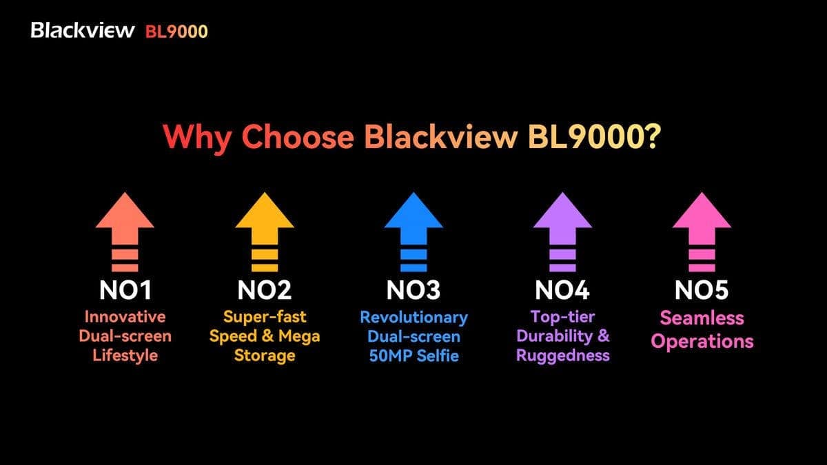 Blackview BL9000: specs, release date, camera, screen, size, reviews