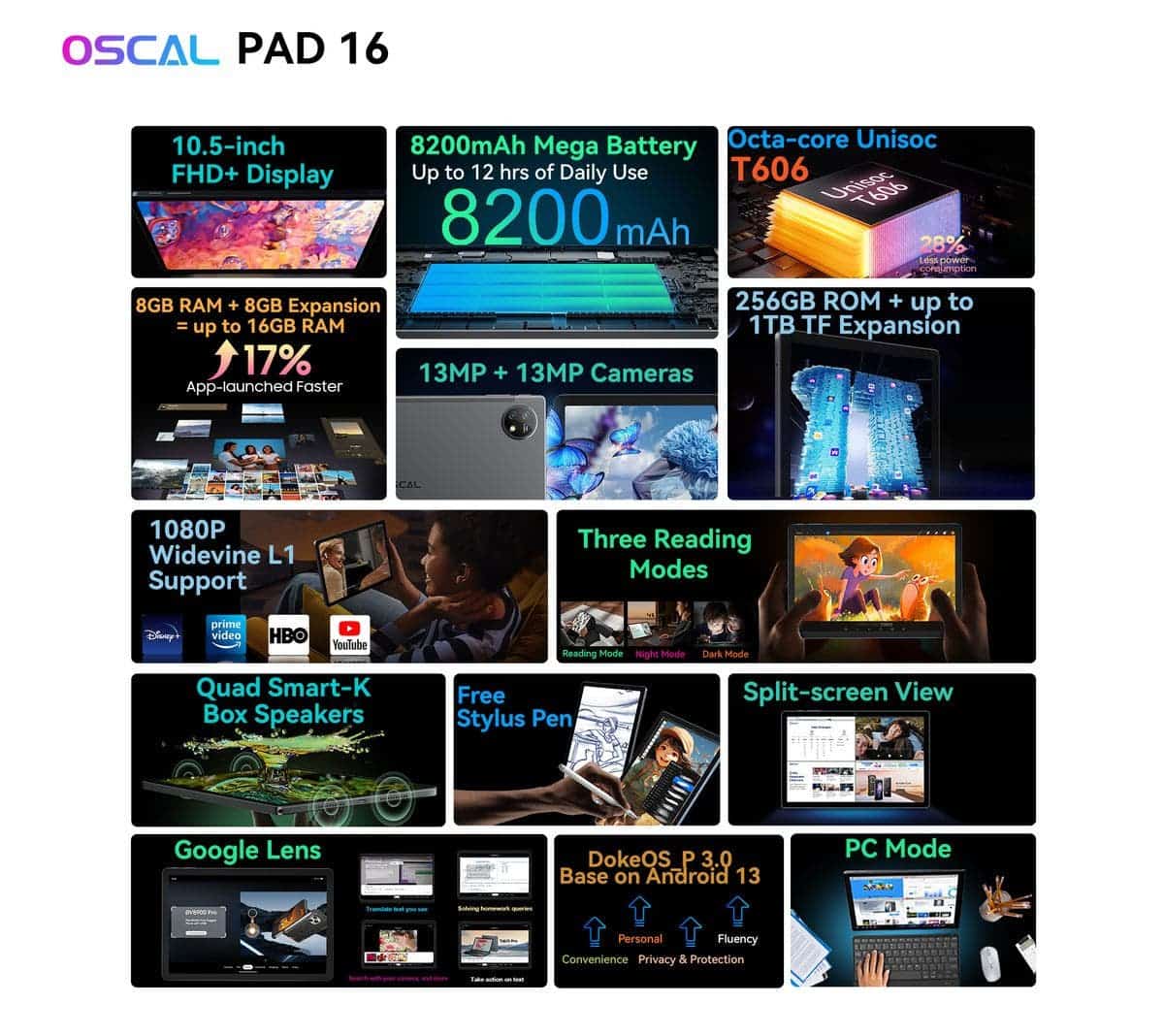 OSCAL Pad 16