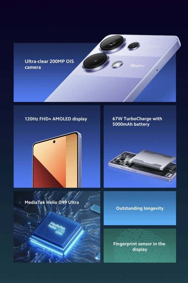 Note 13 Pro 4G features
