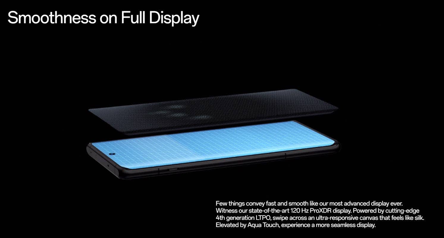 OnePlus 12R screen