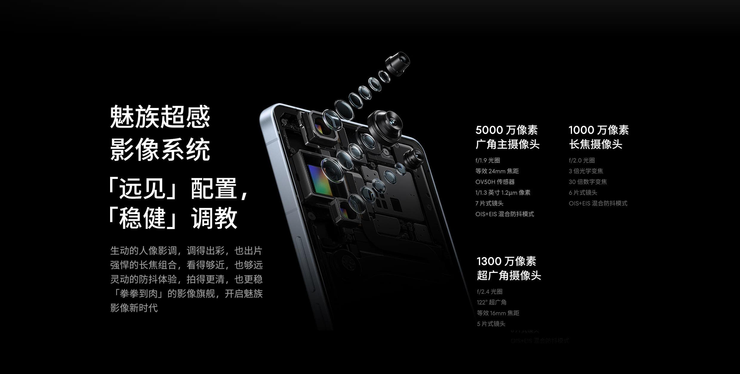 Задние камеры Meizu 21 Pro