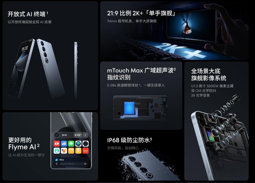 Main highlights of Meizu 21 Pro