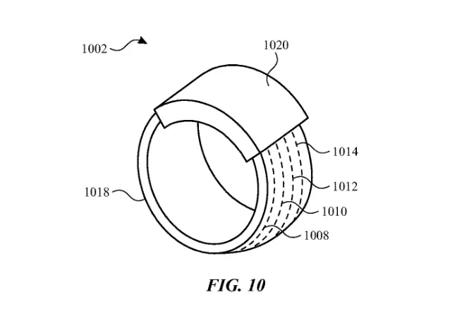 Apple Smart Ring патенті оның «тас, қағаз, қайшы» ойнай алатынын көрсетеді
