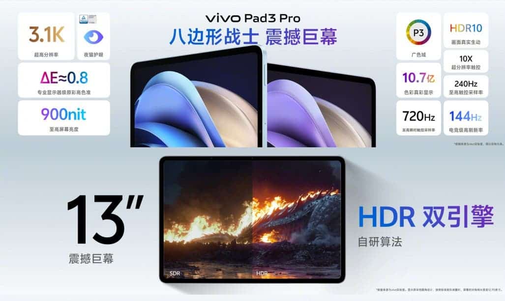 Pad3 Pro display