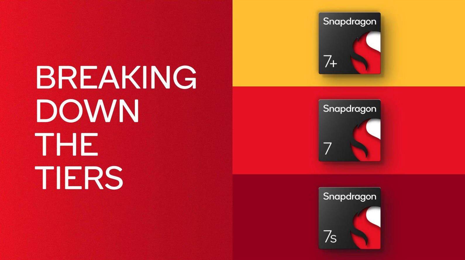Snapdragon S and Plus tier explained