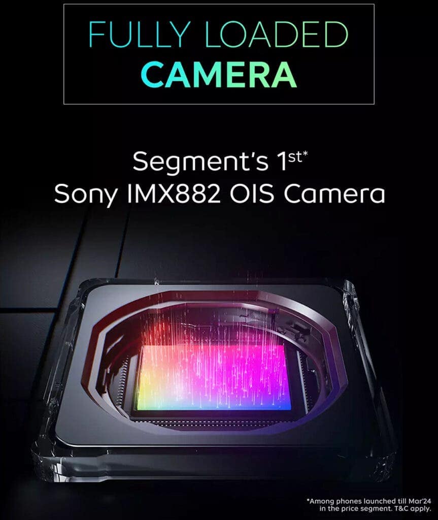 Sony IMX882 on iQOO Z9