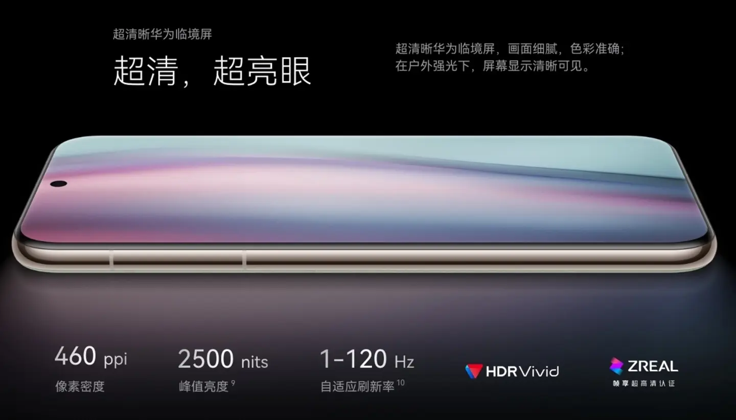Появление Huawei Pura 70 Ultra: делайте четкие снимки на скорости 300 км/ч