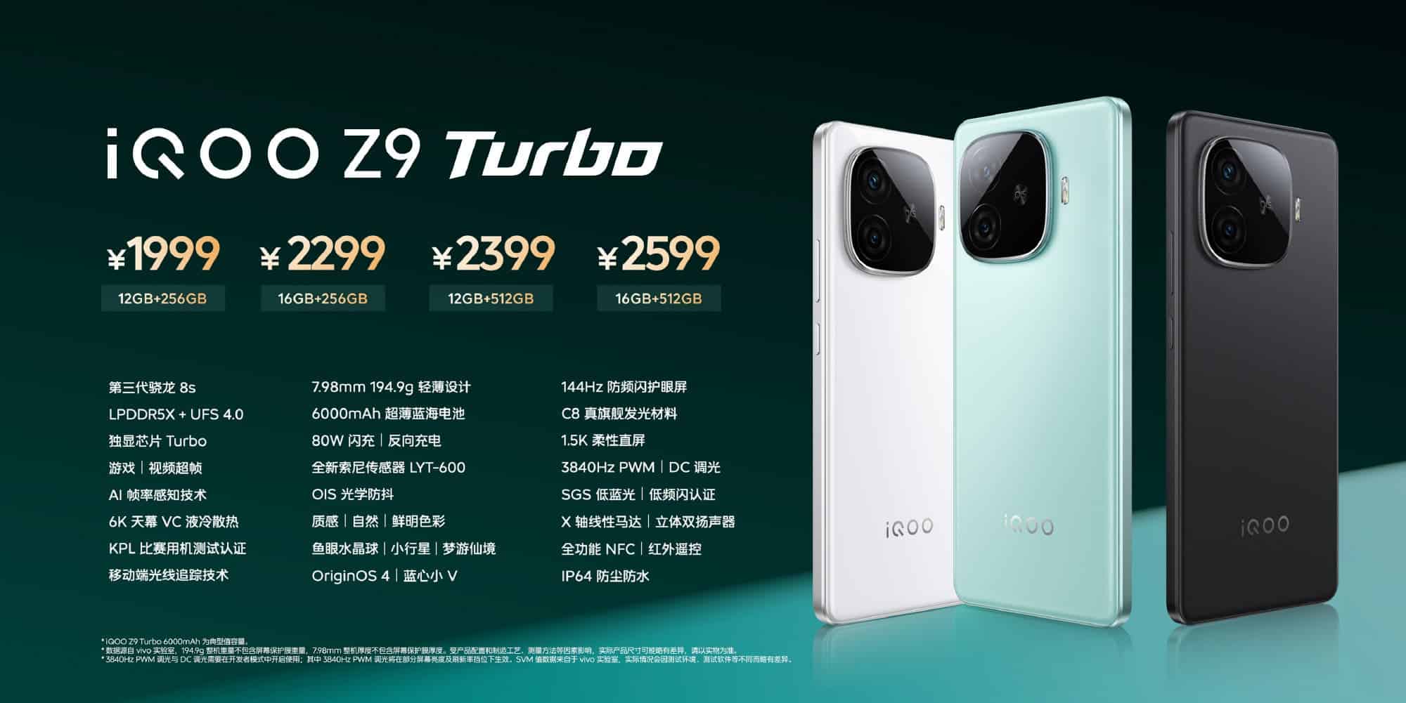 Main specs and pricing