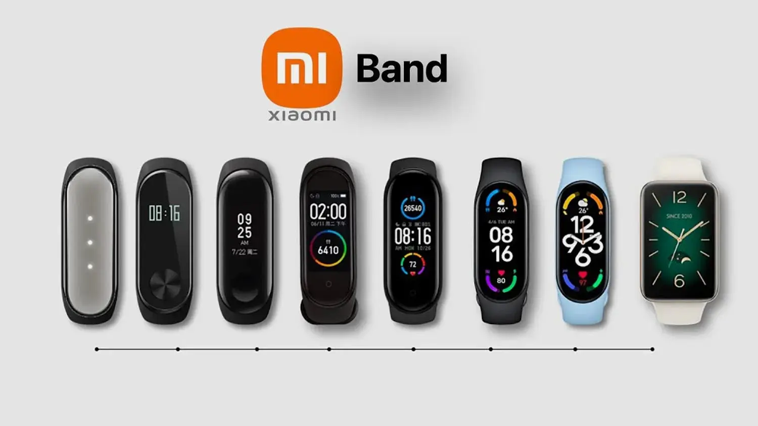 Xiaomi Band 9