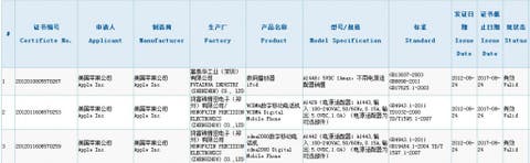 iphone 5 network license china