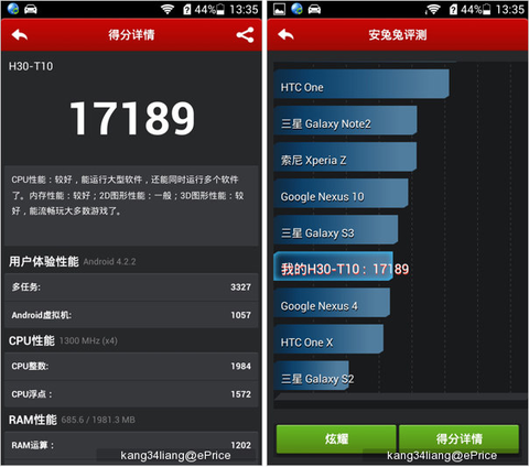 Huawei Honor 3C at the fore again, posts impressive benchmark scores