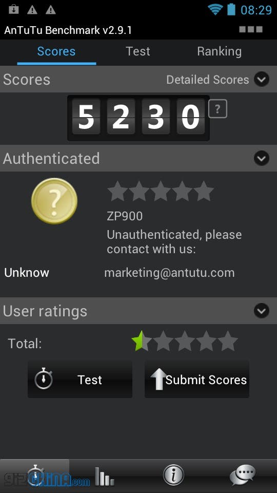 zopo zp900 leader review antutu test