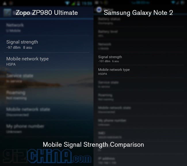 Zopo ZP980 Ultimate signal