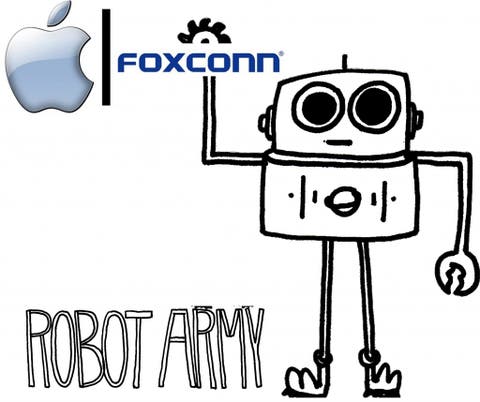 foxconn apple robot army picture,foxcoon robot workers,foxconn ai robot picture