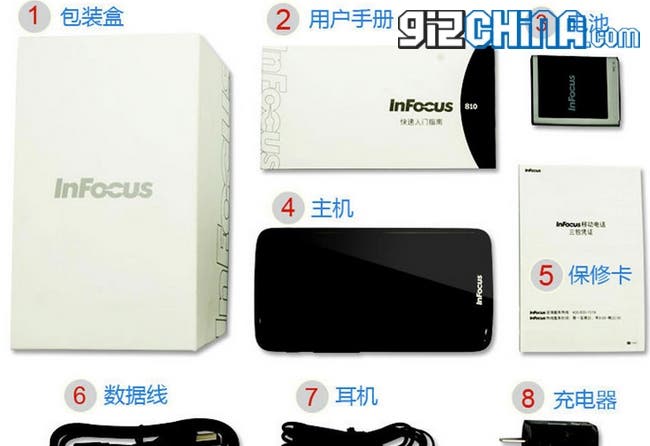 infocus in810 accessories