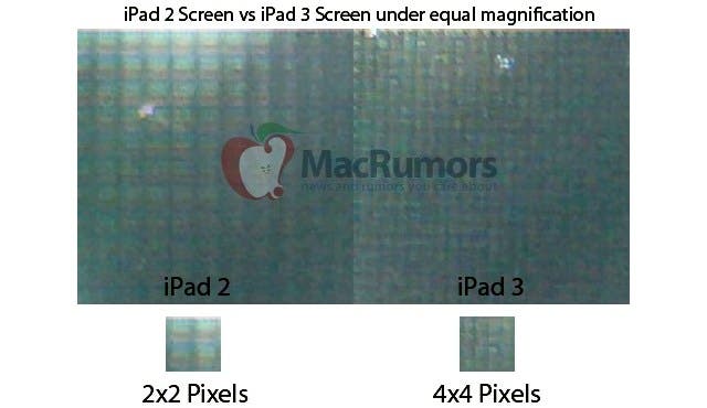 ipad 3 vs ipad 2,ipad 3 retina display,ipad 3 screen leaked,ipad 3 details,ipad 3 specification