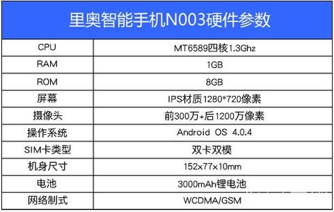 quad-core mt6589 neo n003 specification