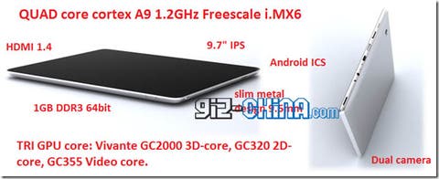 quad core android tablet,new ipad knock off,chinese android tablet quad core,ipad 3 knock off china