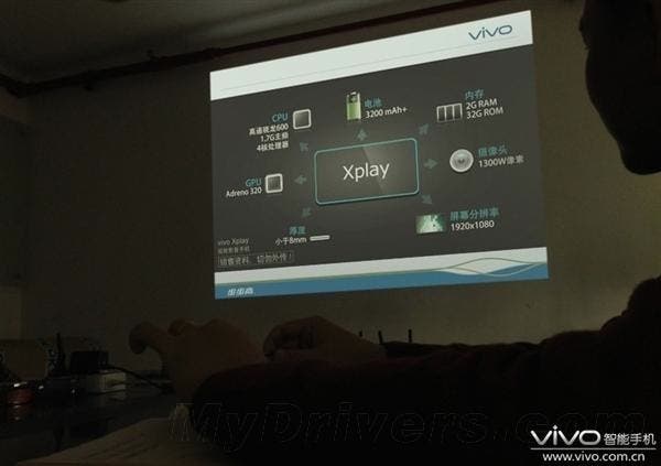 vivo xplay launch slide