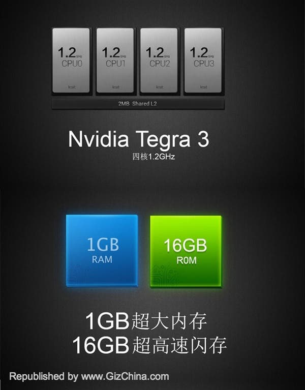 xiaomi tablet leak tegra 3 processor