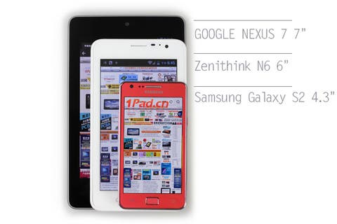 zenithink n6 chinese low cost phablet